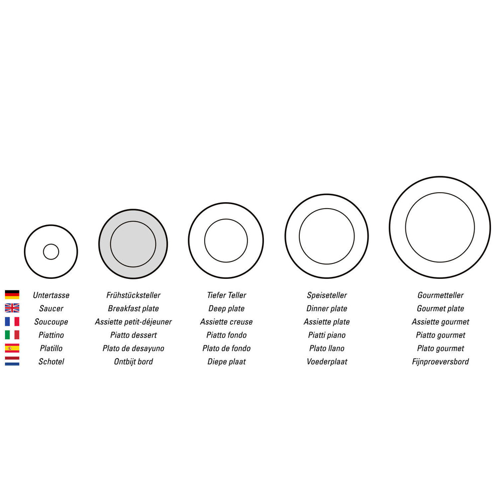 Villeroy & Boch Serviesset For Me 16-delig / 4 personen - 4 bekers met oor, 4 dinerborden, 4 ontbijtborden en 4 French bowls