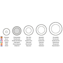 Villeroy & Boch Serviesset For Me 16-delig / 4 personen - 4 bekers met oor, 4 dinerborden, 4 ontbijtborden en 4 French bowls